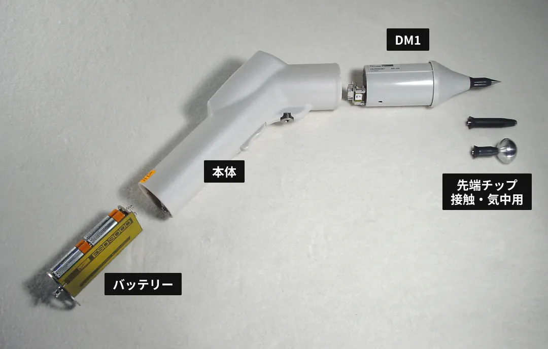 ESD3000の名称